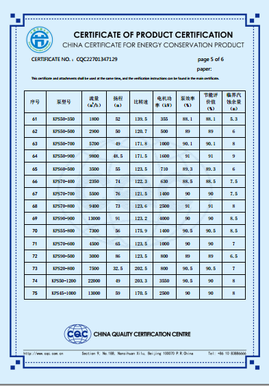 KPS系列节能产品认证证书（英文版）