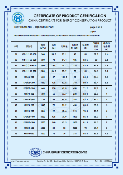 KPS系列节能产品认证证书（英文版）