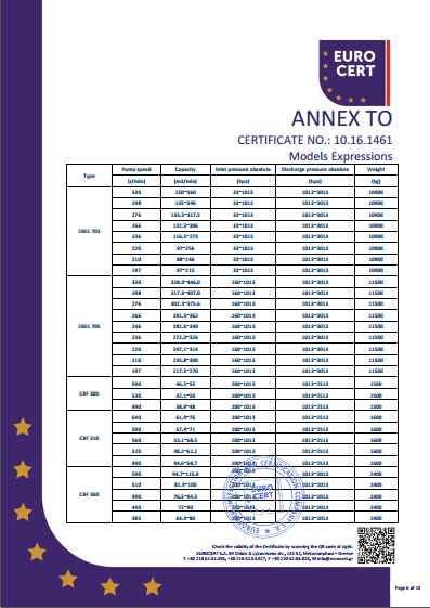 开云手机站官方版在线登入单泵CE证书