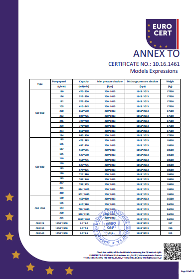 开云手机站官方版在线登入单泵CE证书