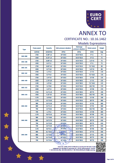 开云手机站官方版在线登入机组CE证书