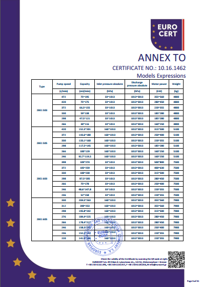 开云手机站官方版在线登入机组CE证书